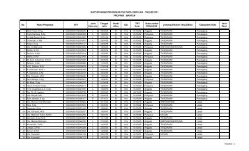 daftar nama pengawas pai pada sekolah - Pendis kemenag RI