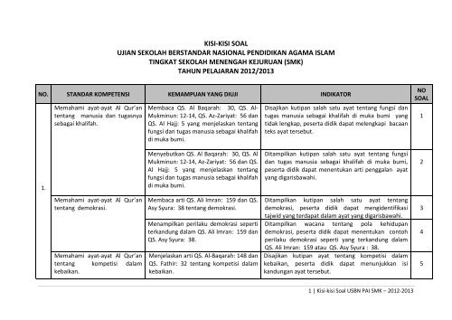 Kisi-kisi Soal USBN PAI SMK â 2012-2013 - Pendis kemenag RI