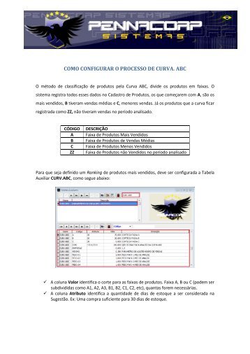 como configurar o processo de curva. abc - Pennacorp Sistemas