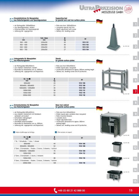 Surface plates Straightening plates Concentricity testers Headstocks ...