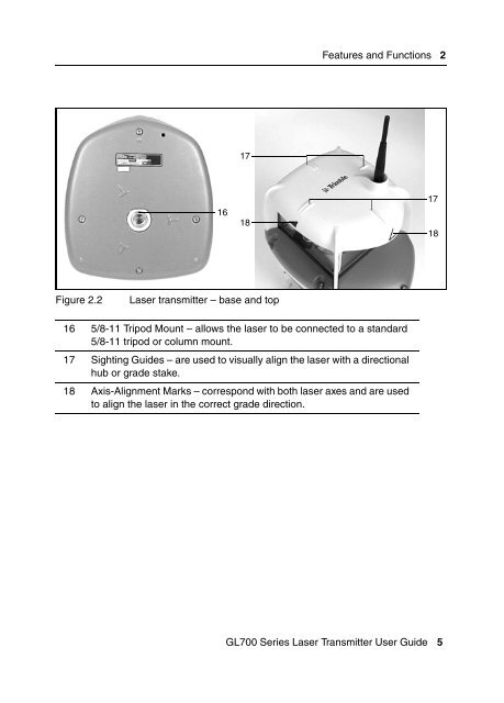 GL700 Series Laser Transmitter