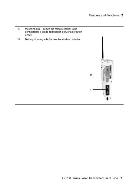 GL700 Series Laser Transmitter