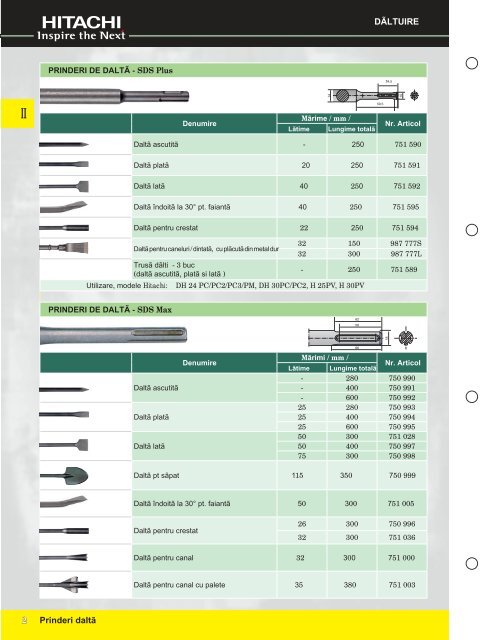 Catalog HITACHI accesorii - SC Pentagon SRL