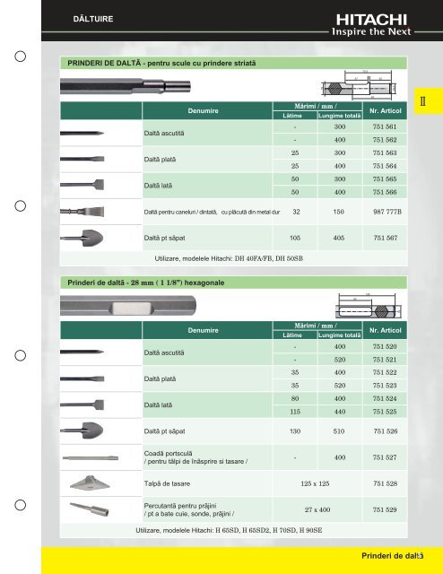 Catalog HITACHI accesorii - SC Pentagon SRL