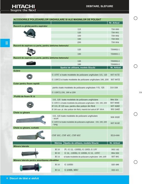 Catalog HITACHI accesorii - SC Pentagon SRL