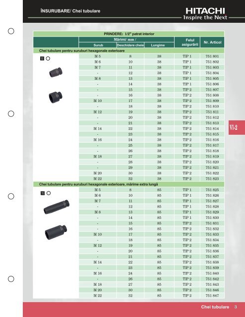 Catalog HITACHI accesorii - SC Pentagon SRL