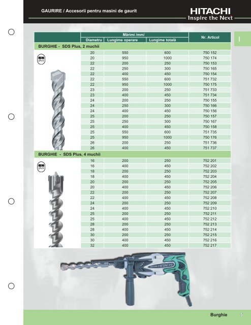 Catalog HITACHI accesorii - SC Pentagon SRL