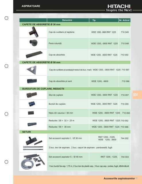 Catalog HITACHI accesorii - SC Pentagon SRL