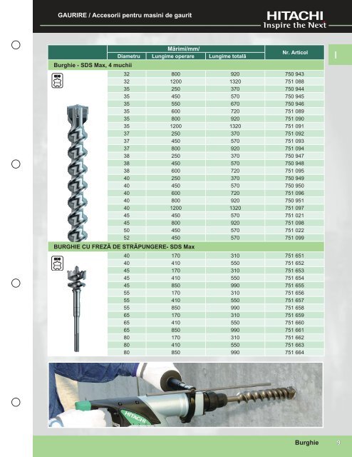 Catalog HITACHI accesorii - SC Pentagon SRL