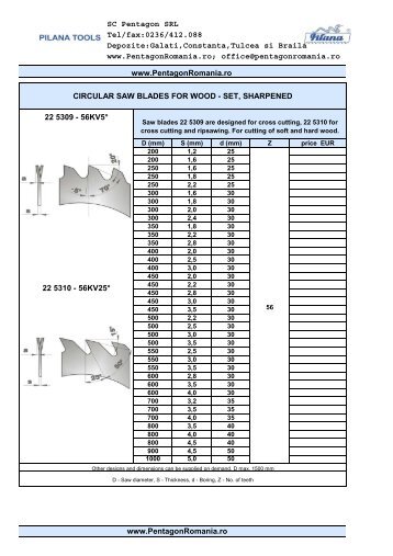 CIRCULAR SAW BLADES FOR WOOD - SC Pentagon SRL