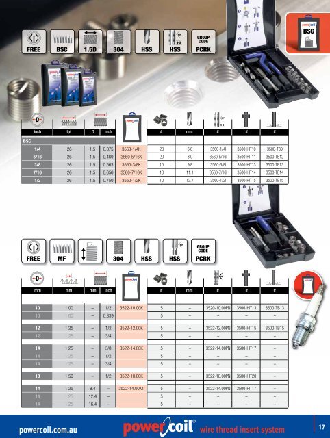 powercoil.com.au wire thread insert system