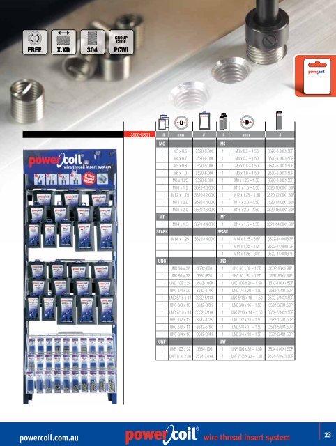 powercoil.com.au wire thread insert system