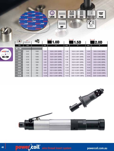 powercoil.com.au wire thread insert system