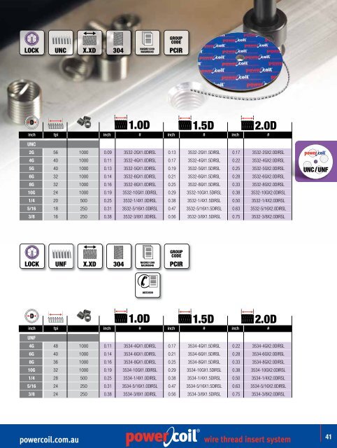 powercoil.com.au wire thread insert system