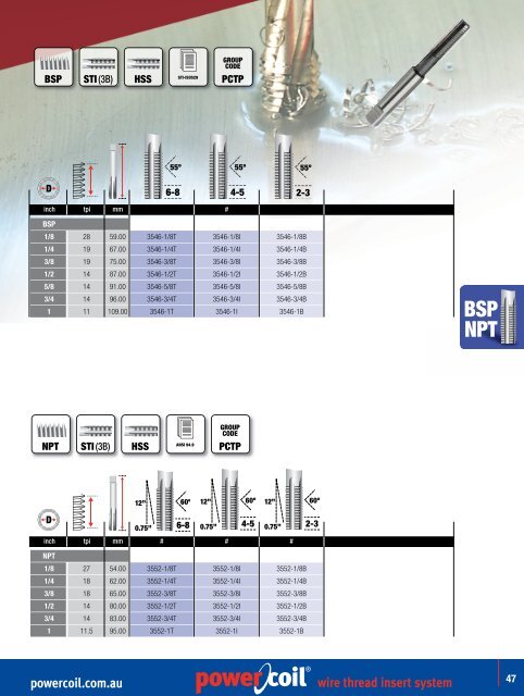 powercoil.com.au wire thread insert system