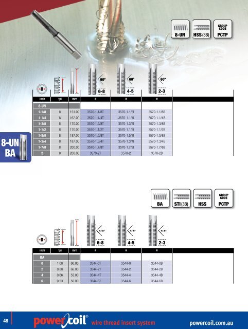 powercoil.com.au wire thread insert system