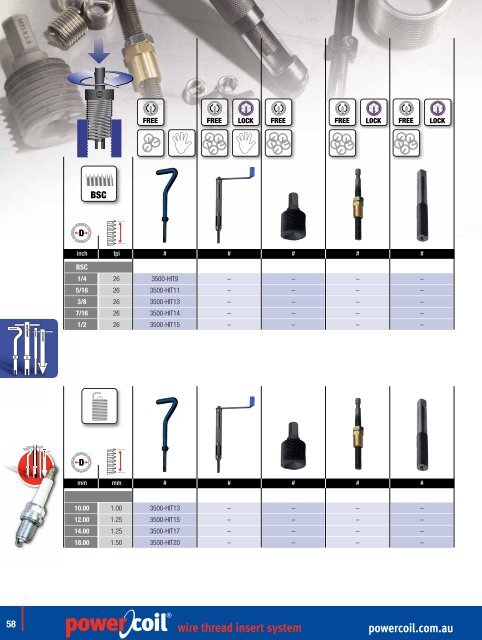 powercoil.com.au wire thread insert system