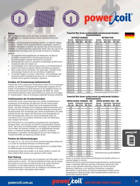 powercoil.com.au wire thread insert system