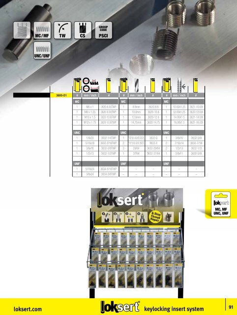 powercoil.com.au wire thread insert system