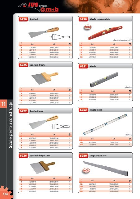 Scule pentru constructii - Rom Info