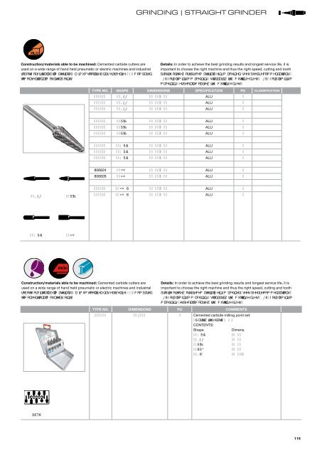 industrial supply