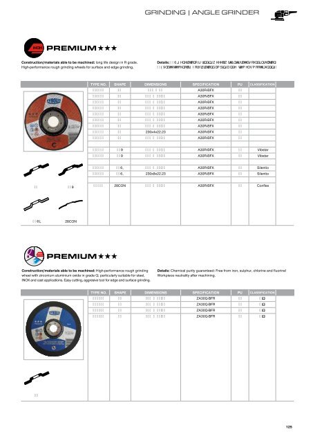 industrial supply