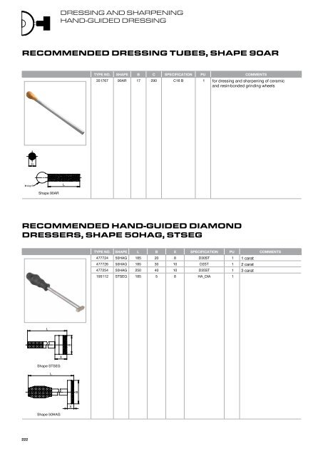 industrial supply