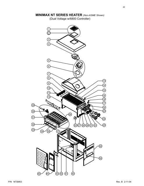 MiniMax® NT Series - Pentair