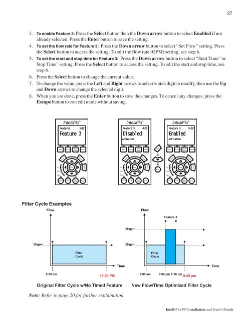 Intelliflo VF Installation / Owners Manual - Pool Center