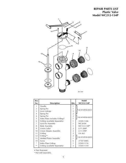 two position slide valves for pool filters - Pentair