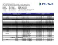 Water Feature Comparative Part Numbers - Pentair