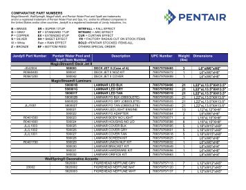 Water Feature Comparative Part Numbers - Pentair