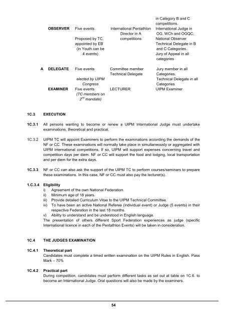 modern pentathlon 2013 competition rules 1. general aspects