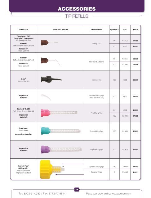 PRODUCT CATALOG - Pentron Clinical