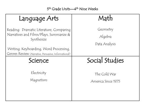 Language Arts Math Science Social Studies