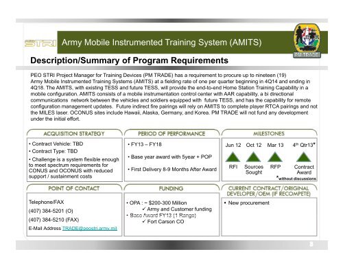 TSIS Update PM TRADE (COL Flanagan) - PEO STRI - U.S. Army