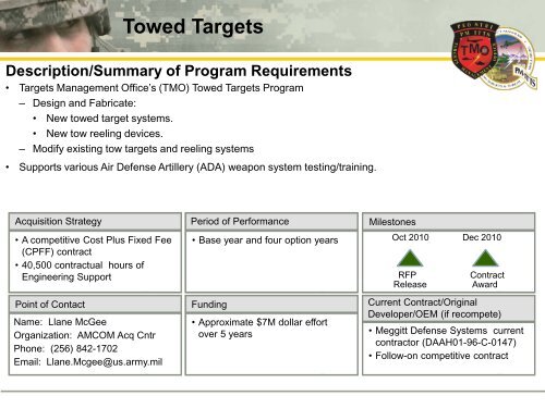 COL Mike Zarbo - PEO STRI - U.S. Army