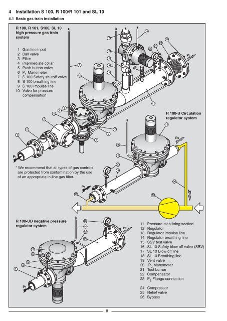 Manual - Peppas Ltd Combustion - energy controls