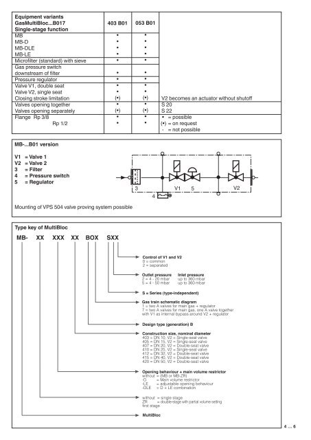 403 B01 MB-D(LE) 053 B01 - Peppas Ltd Combustion - energy ...