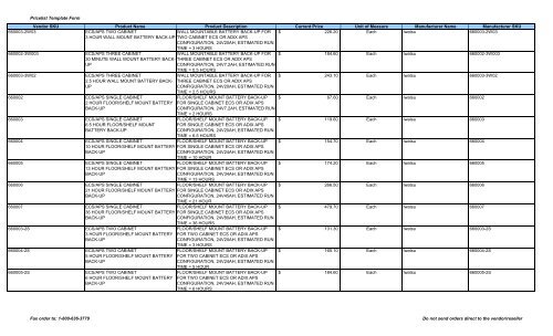 Current Price List (PDF) - Peppm