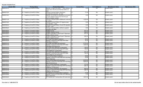 Current Price List (PDF) - Peppm