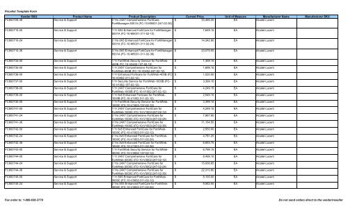 Current Price List (PDF) - Peppm