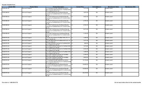 Current Price List (PDF) - Peppm