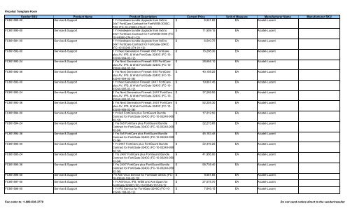 Current Price List (PDF) - Peppm