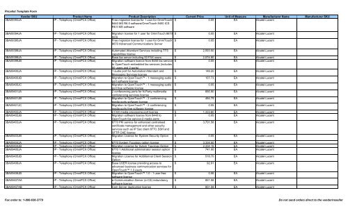 Current Price List (PDF) - Peppm