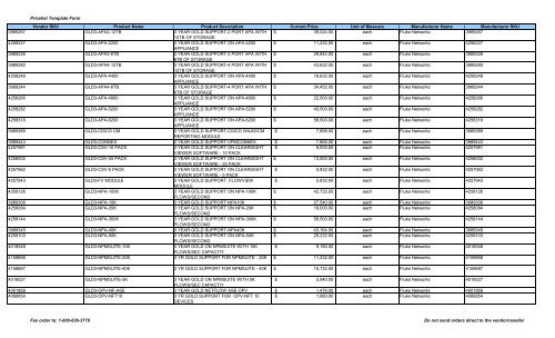 Current Price List (PDF) - Peppm