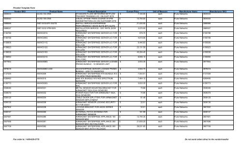 Current Price List (PDF) - Peppm