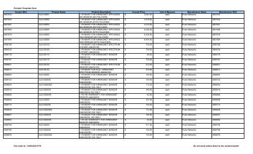 Current Price List (PDF) - Peppm