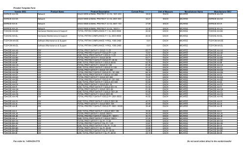 Current Price List (PDF) - Peppm