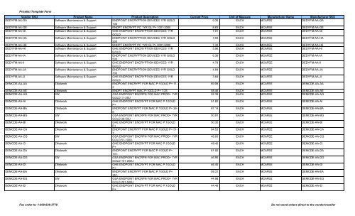 Current Price List (PDF) - Peppm